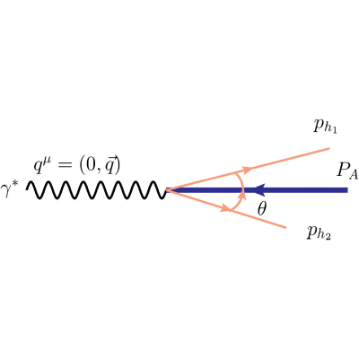 Figure 8