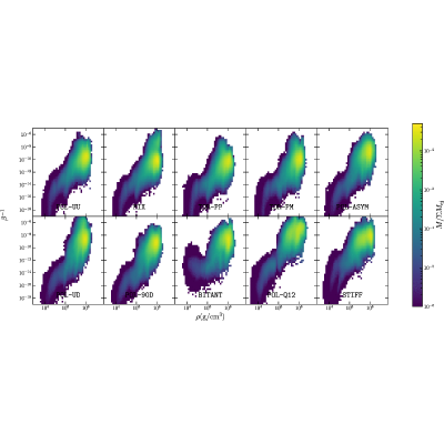 Figure 13