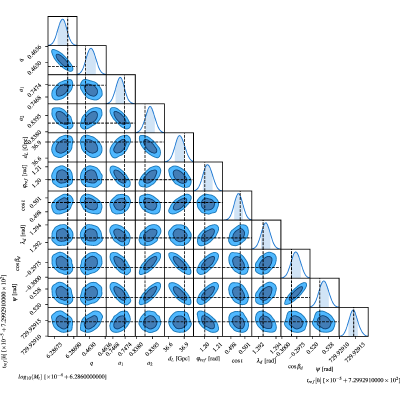 Figure 19