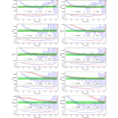 Figure 26