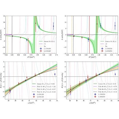 Figure 17