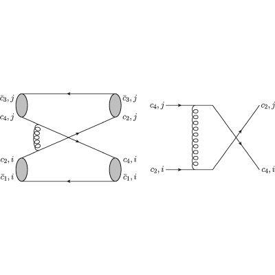 Figure 22
