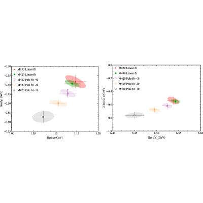 Figure 19