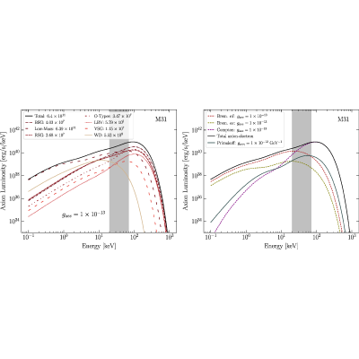 Figure 16