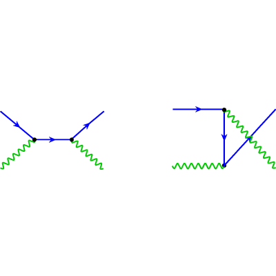 Figure 8