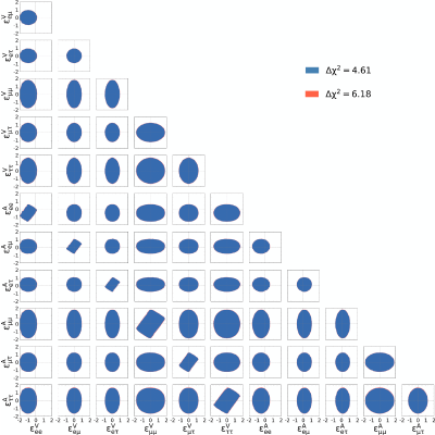 Figure 15
