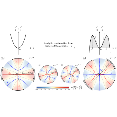 Figure 8