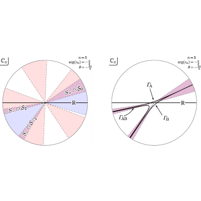 Figure 16
