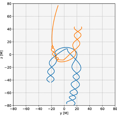 Figure 18