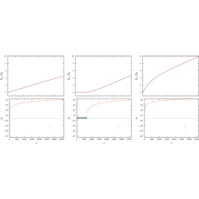 Figure 16