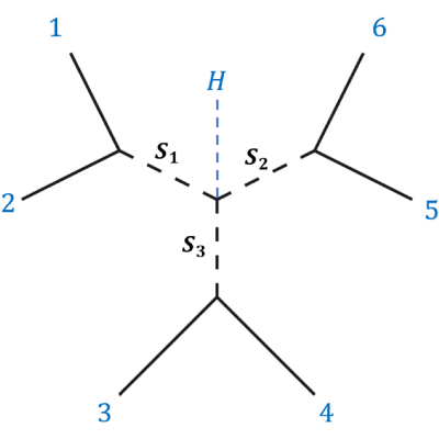 Figure 13
