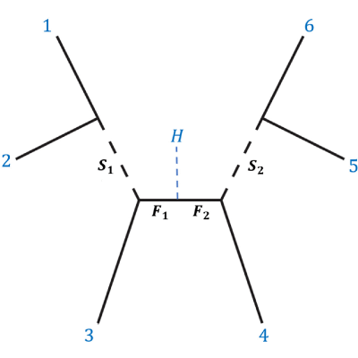 Figure 16