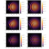 Figure 11