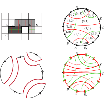 Figure 19