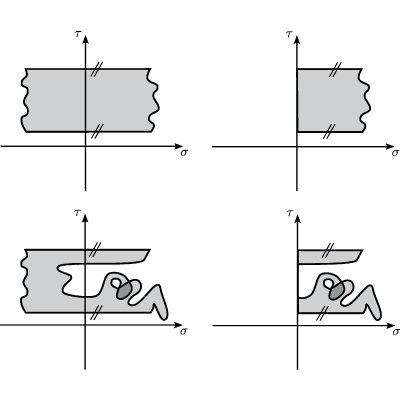 Figure 25