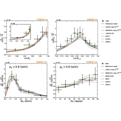 Figure 23
