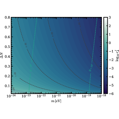 Figure 16