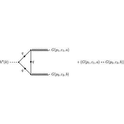 Figure 19