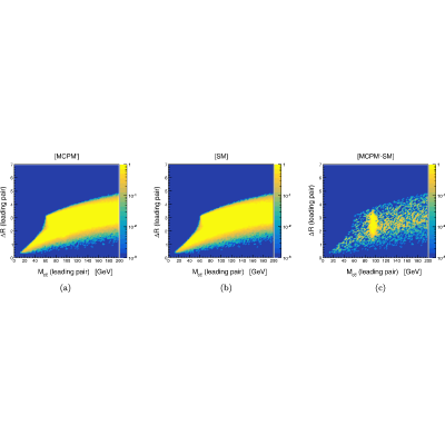 Figure 14