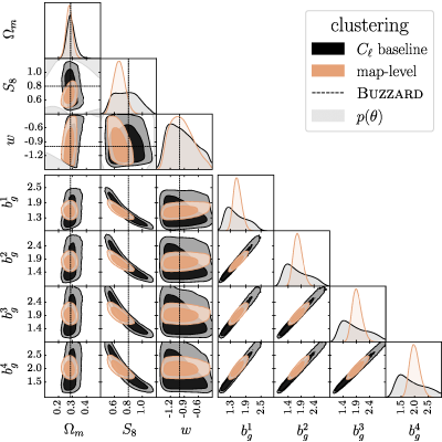 Figure 20