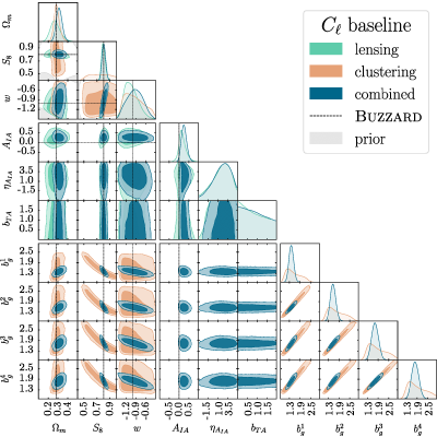 Figure 22