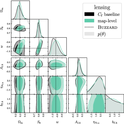 Figure 19