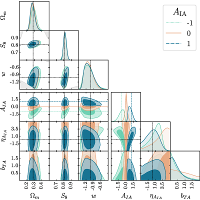 Figure 25