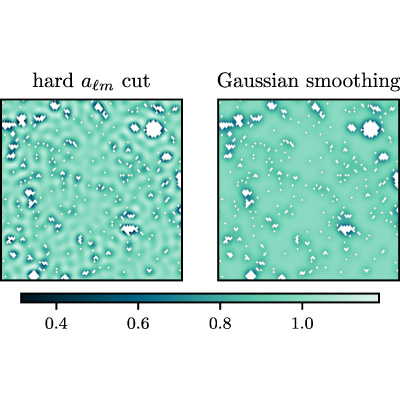 Figure 15
