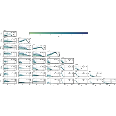Figure 23
