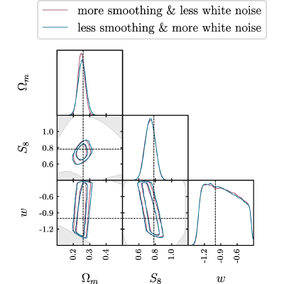 Figure 18