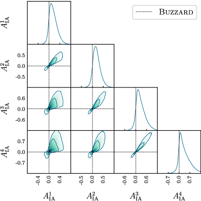 Figure 24