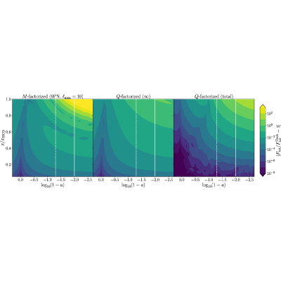 Figure 23