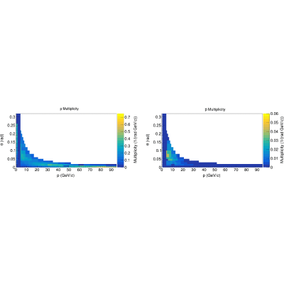 Figure 20