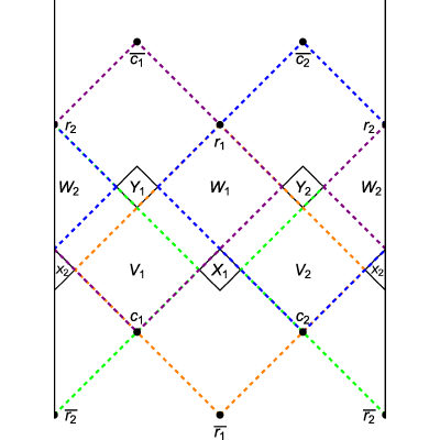 Figure 18