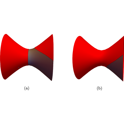 Figure 8