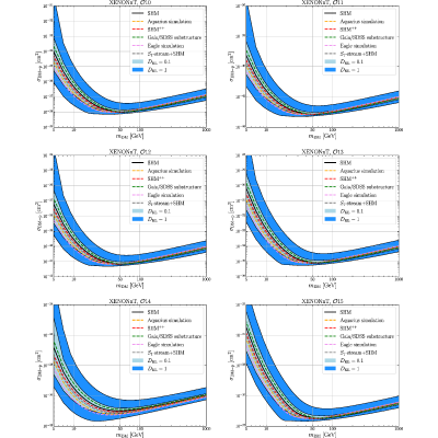 Figure 1b