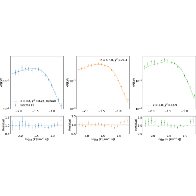 Figure 9