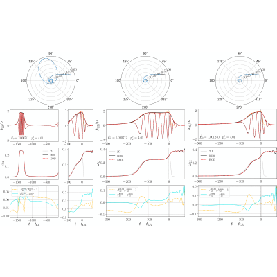 Figure 17