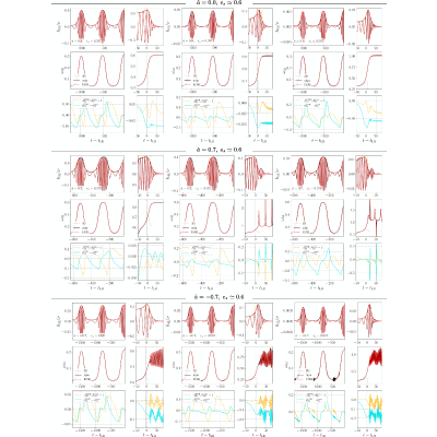 Figure 24