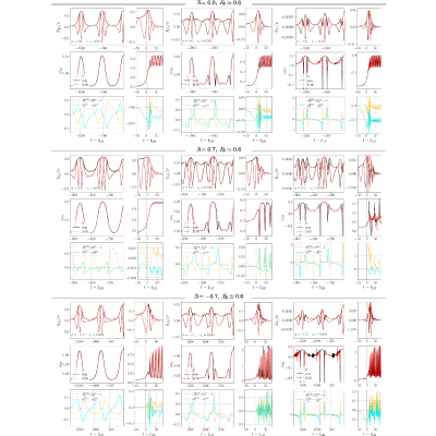 Figure 23