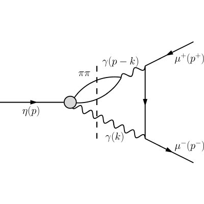 Figure 14