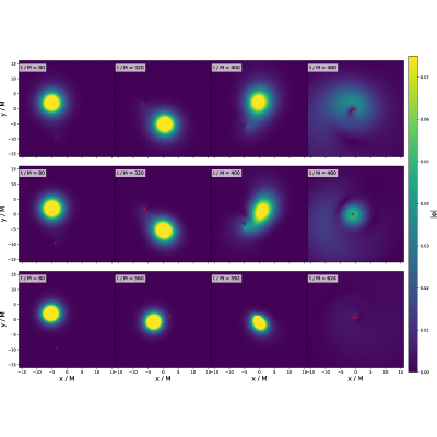 Figure 13