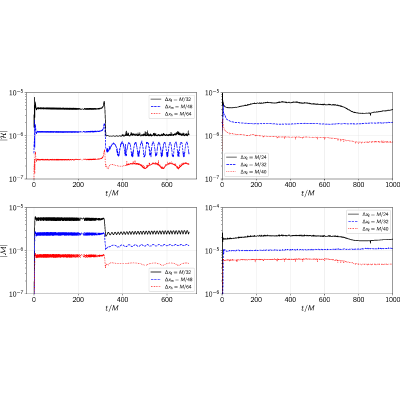 Figure 18