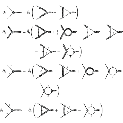 Figure 28