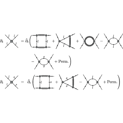 Figure 29