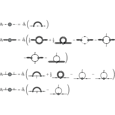 Figure 27