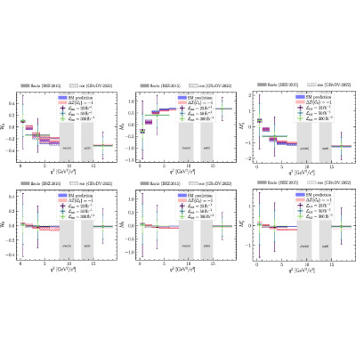 Figure 23