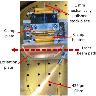 Figure 16
