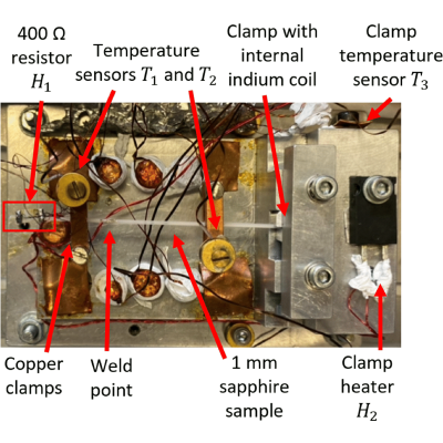 Figure 12