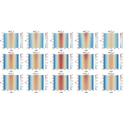 Figure 16
